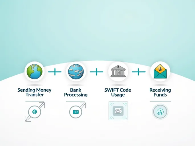 南苏丹中央银行各分行及国际汇款指南