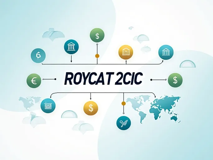 Rbcs SWIFT Code Simplifies Crossborder Transfers