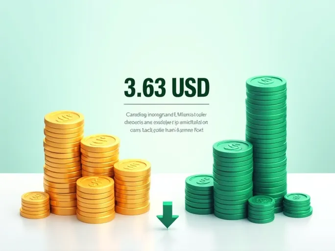 快速对比如何将5加元转为美元