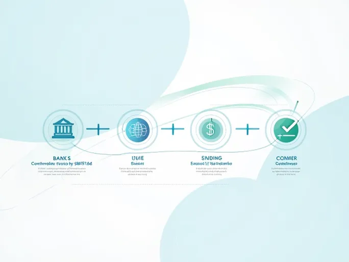 United Bank Streamlines International Fund Transfers Safely