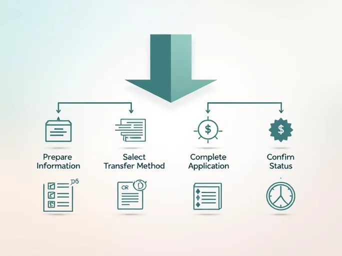 如何安全快捷地向巴拉圭的Banco GNB Paraguay汇款