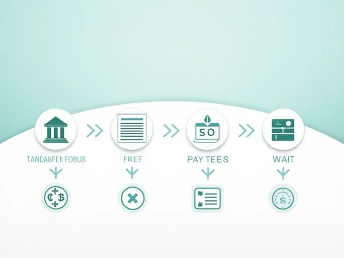 Wells Fargo 银行国际转账必备 SWIFT 代码解析