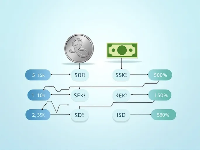 500瑞典克朗能换多少美元时效性汇率解析