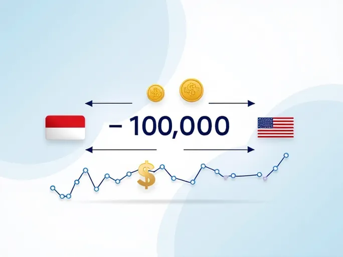 印尼盾与美元汇率解析如何将10000 IDR转换为USD