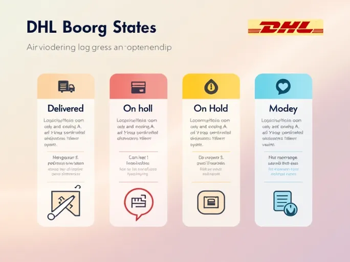 DHL快递物流状态全面解析风险识别与应对策略指南