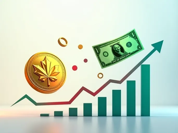 CAD to USD Rate Fluctuates Amid Economic Shifts