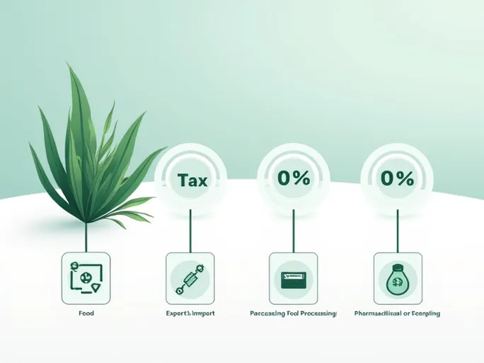 全方位解析干江蓠的HS编码及税率信息