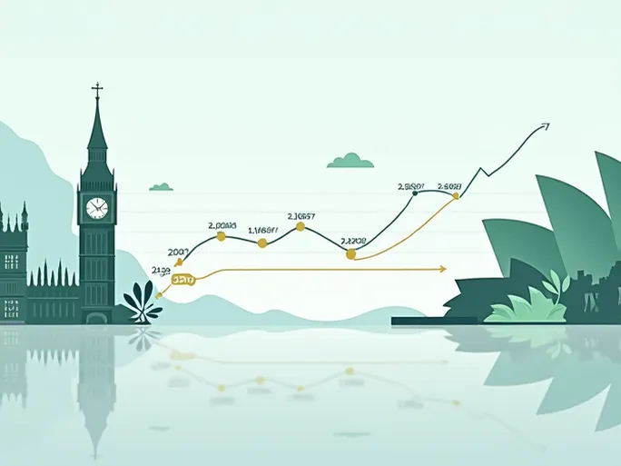 实时解析英镑对澳元的汇率动态与影响