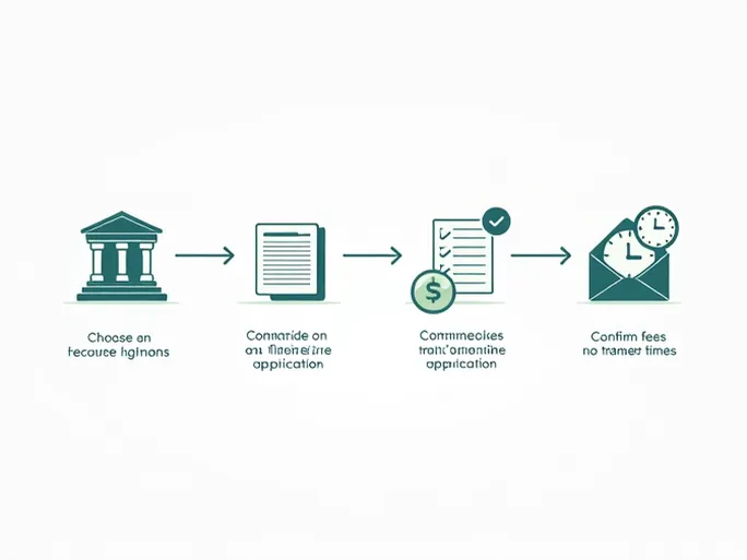 如何使用NEDERLANDSCHE BANK DE NV的SWIFT码进行国际汇款