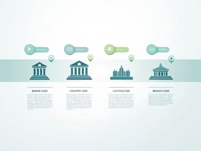 跨国转账的关键BANCA MONTE DEI PASCHI DI SIENA SPA的SWIFTBIC代码解读