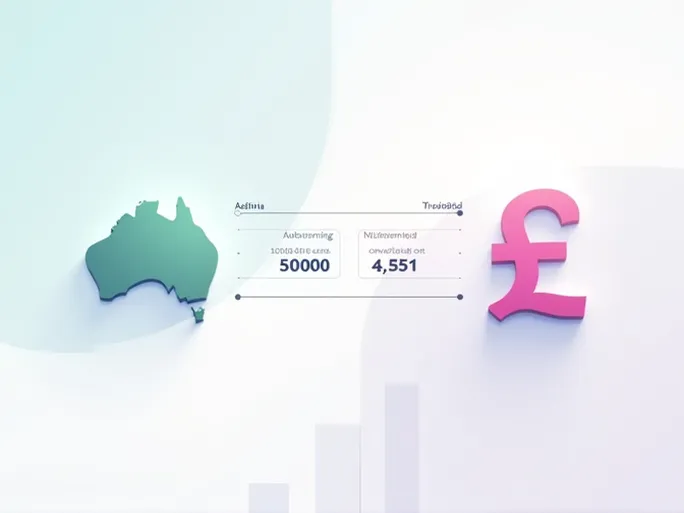 如何将10000澳元兑换成英镑