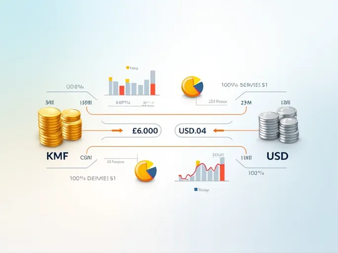让我们一起了解10 Comorian Francs如何转化为美元