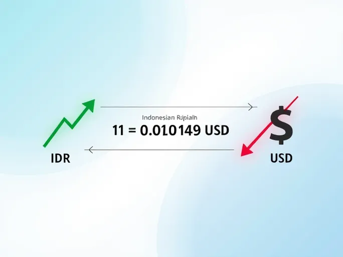 从印尼卢比到美元轻松掌握汇率变动的秘诀