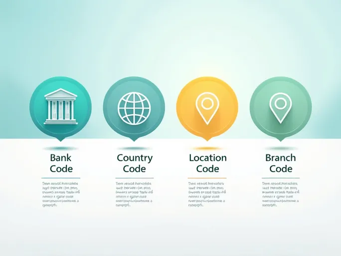 全方位解析BGFIGALIBKZ SWIFTBIC代码及其重要性