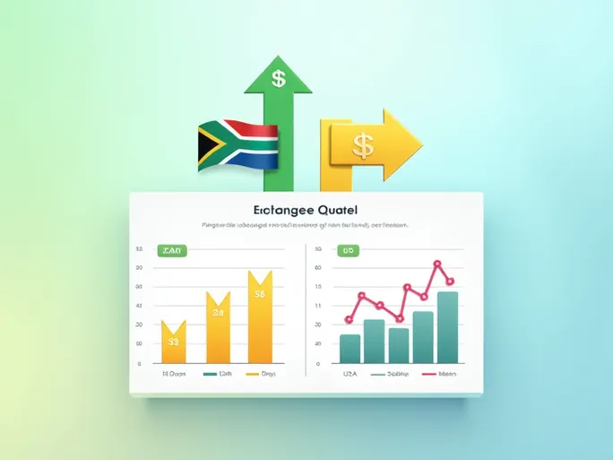 南非兰特与美元的最新汇率解析