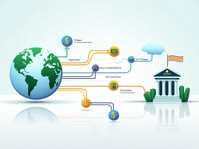 掌握国际汇款ARAB BANK PLC的SWIFT码全解析