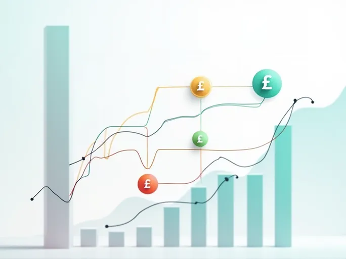 美元与英镑的最新兑换趋势分析