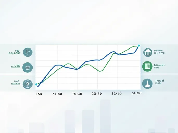 美元对泰铢汇率最新动态100美元可兑换323181泰铢
