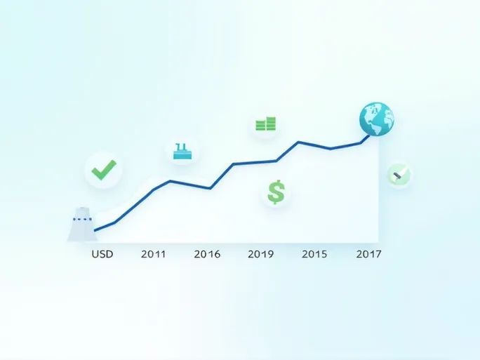 美元对南非兰特的最新汇率分析及趋势解读