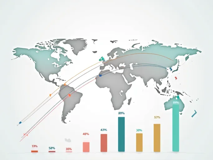 全球集装箱航运服务质量严重下降，准班率创新低