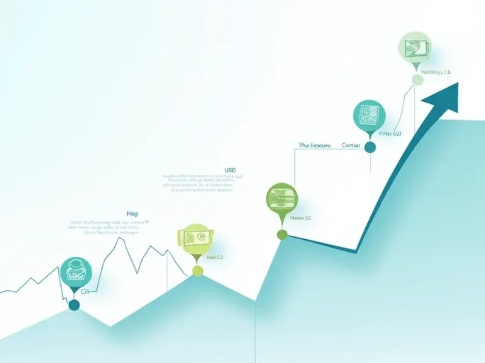 中国人民元对美元汇率实时更新与分析
