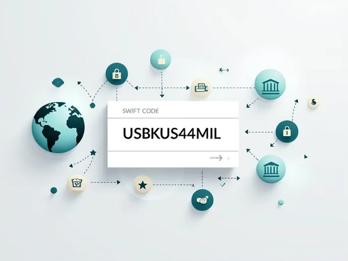 探秘US BANK NA的SWIFT代码及其重要性