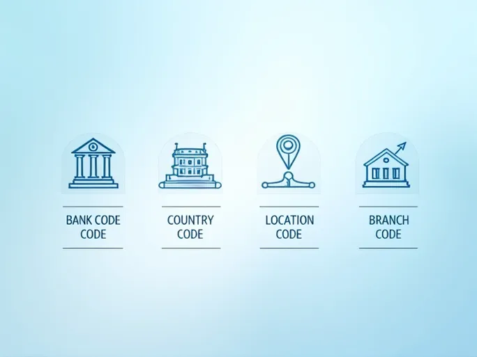 了解DABAFIHHST2DANSKE BANK芬兰分行的SWIFTBIC代码解析