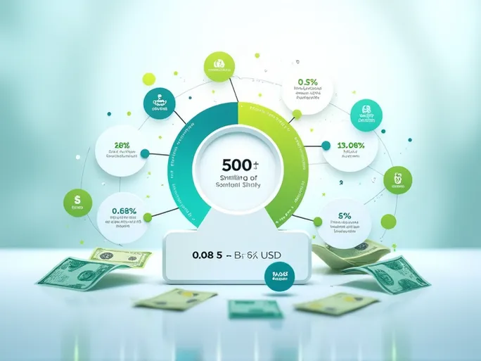 500索马里先令兑换美元的真实价值揭秘