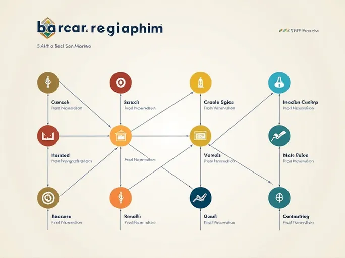 San Marino Bank Releases Swift Codes for Faster Transactions