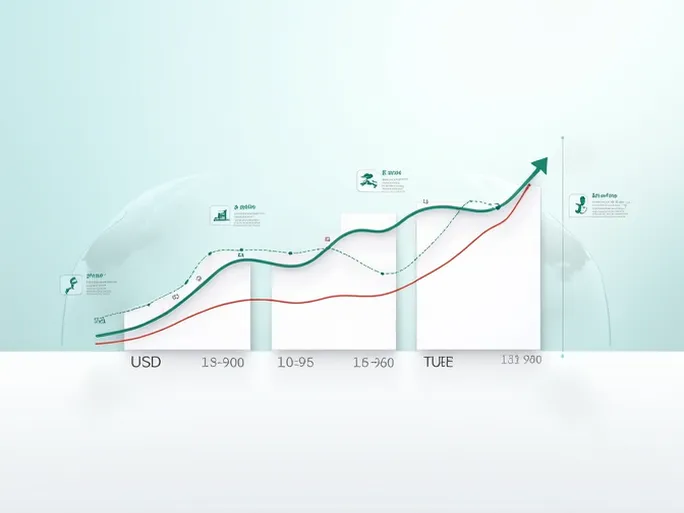 美元对人民币汇率最新动态分析