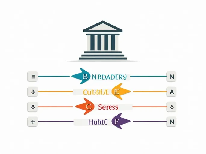 精确汇款掌握FIRST ABU DHABI BANK的SWIFT代码之重要性