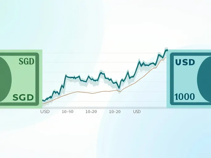 新加坡元对美元汇率揭秘投资者必看指南