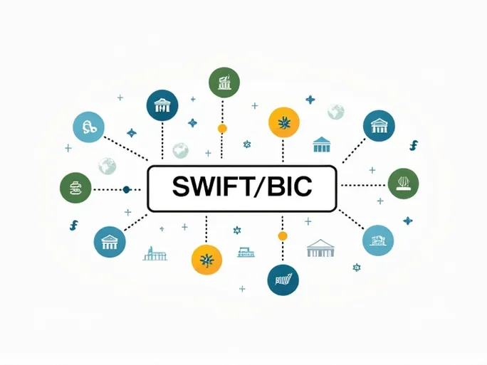 HSBC Case Study SWIFT BIC Codes Key to Global Transfers