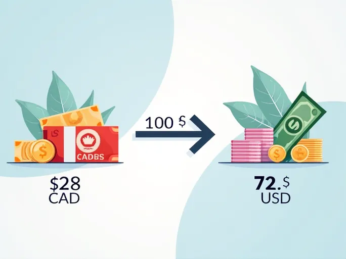 如何将100加元转换为美元精准汇率分析