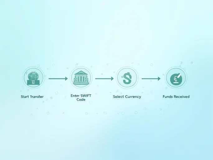 如何正确使用BARCLAYS BANK SWIFT码进行国际汇款