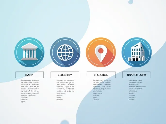 如何正确使用NYKREDIT BANK AS的SWIFTBIC代码进行国际汇款