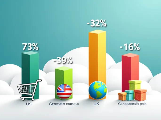 亚马逊美国站新卖家首销成功之路的最佳选择