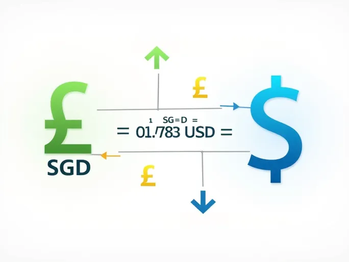 新加坡元兑换美元指南每一元的真实价值
