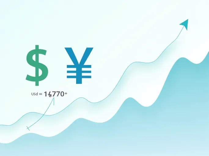 美元对日元的汇率探讨当前趋势与换算信息