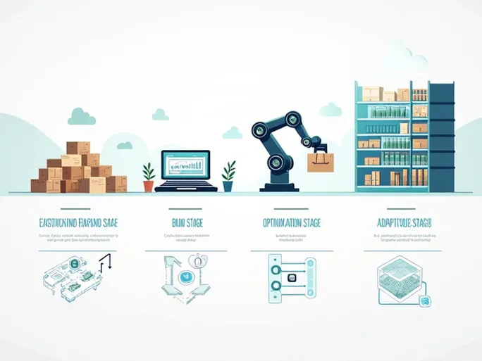 未来仓储管理的革命迈向智能适应型仓库的新时代