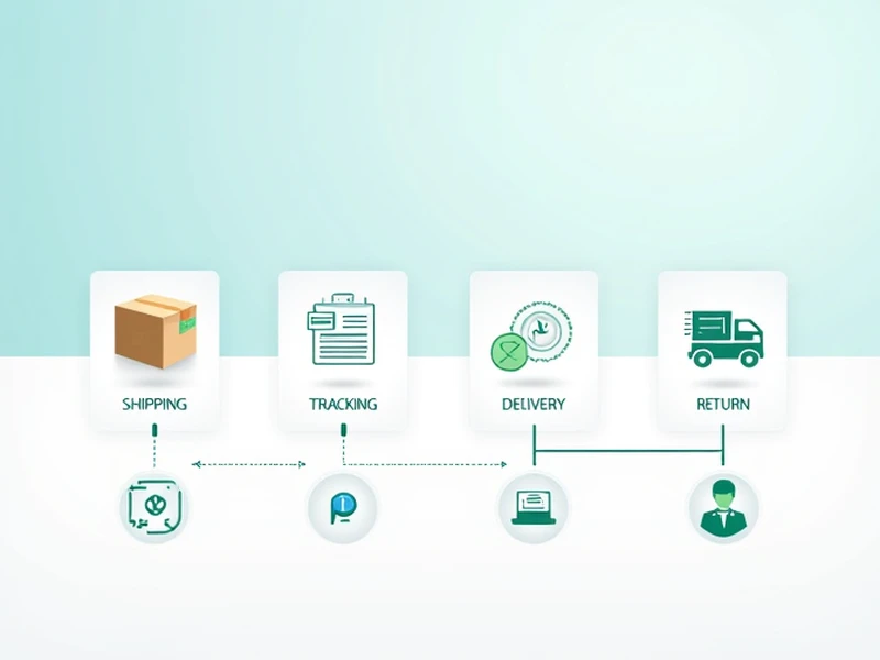 Efficient Package Tracking and Delivery Guide