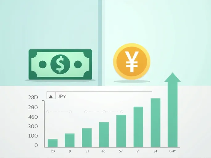美元与日元汇率解析如何轻松转换10000美元至1476997日元