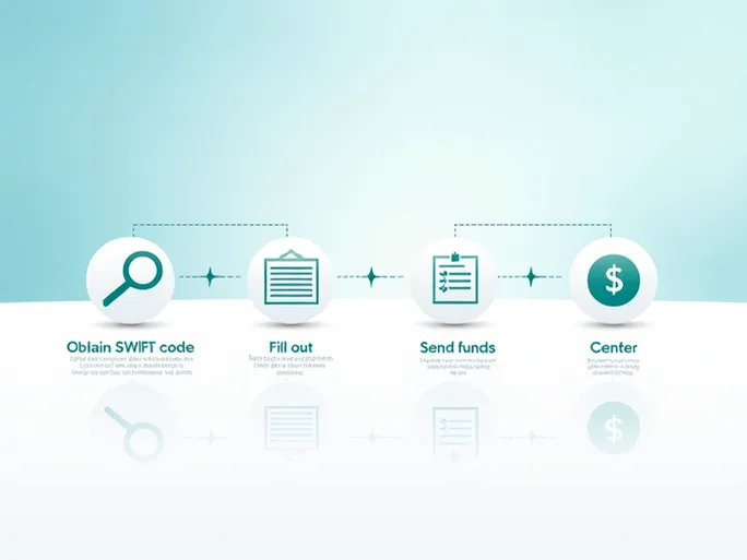 如何安全高效地通过SWIFT转账至孟加拉国国家银行