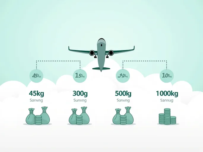 南京到东伦敦空运价格揭秘:如何节省运费?