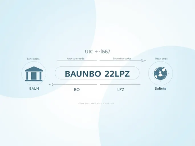 揭秘BANCO UNION SA的SWIFTBIC代码BAUNBO22LPZ详解