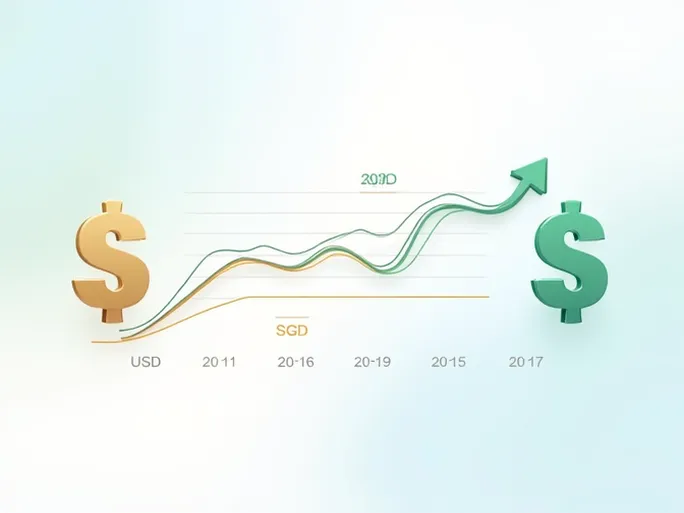 10 SGD Equals 778 USD Amid Current Exchange Rates