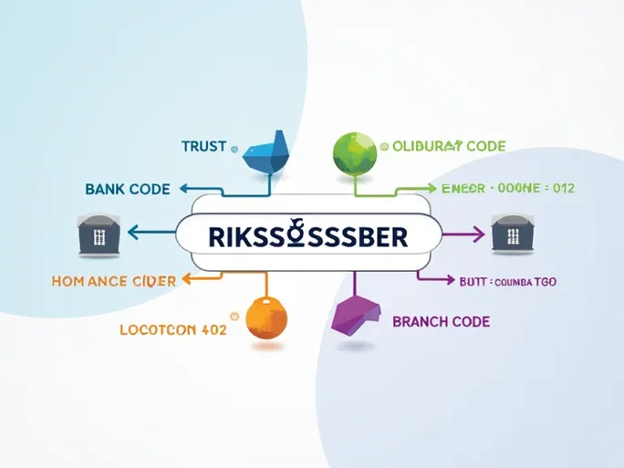 掌握SWIFTBIC代码确保国际汇款顺畅无阻的关键