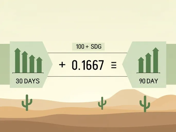 苏丹镑对美元汇率解析100 SDG兑换017 USD的真相