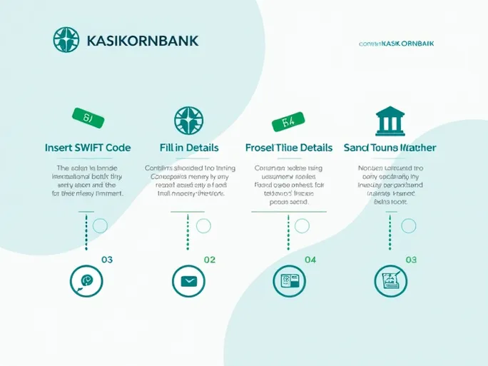 如何顺利执行国际汇款KASIKORNBANK的SWIFT代码指南
