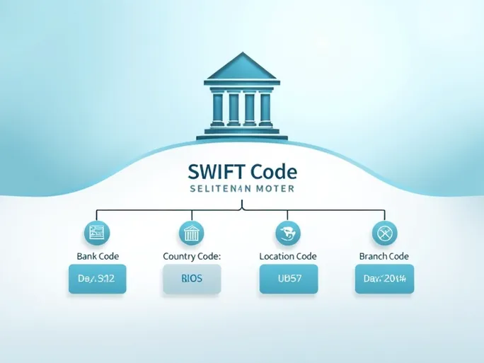 高效跨境转账指南BANCA MONTE DEI PASCHI DI SIENA SPA SWIFT代码解读